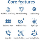 Starpawss P43 Smart GPS Pet Tracker Collar – Real-Time Dog & Cat Location Tracker with Voice Call