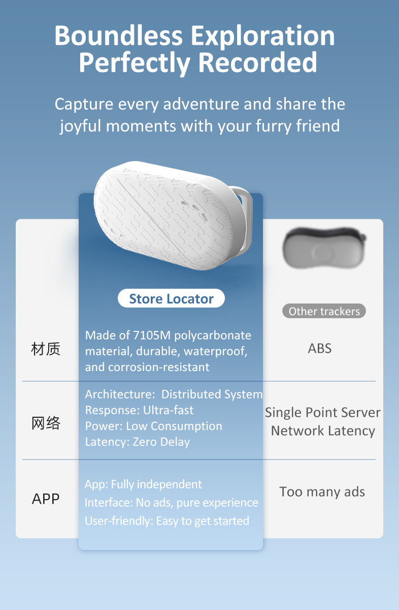 Starpawss P43 Smart GPS Pet Tracker Collar – Real-Time Dog & Cat Location Tracker with Voice Call