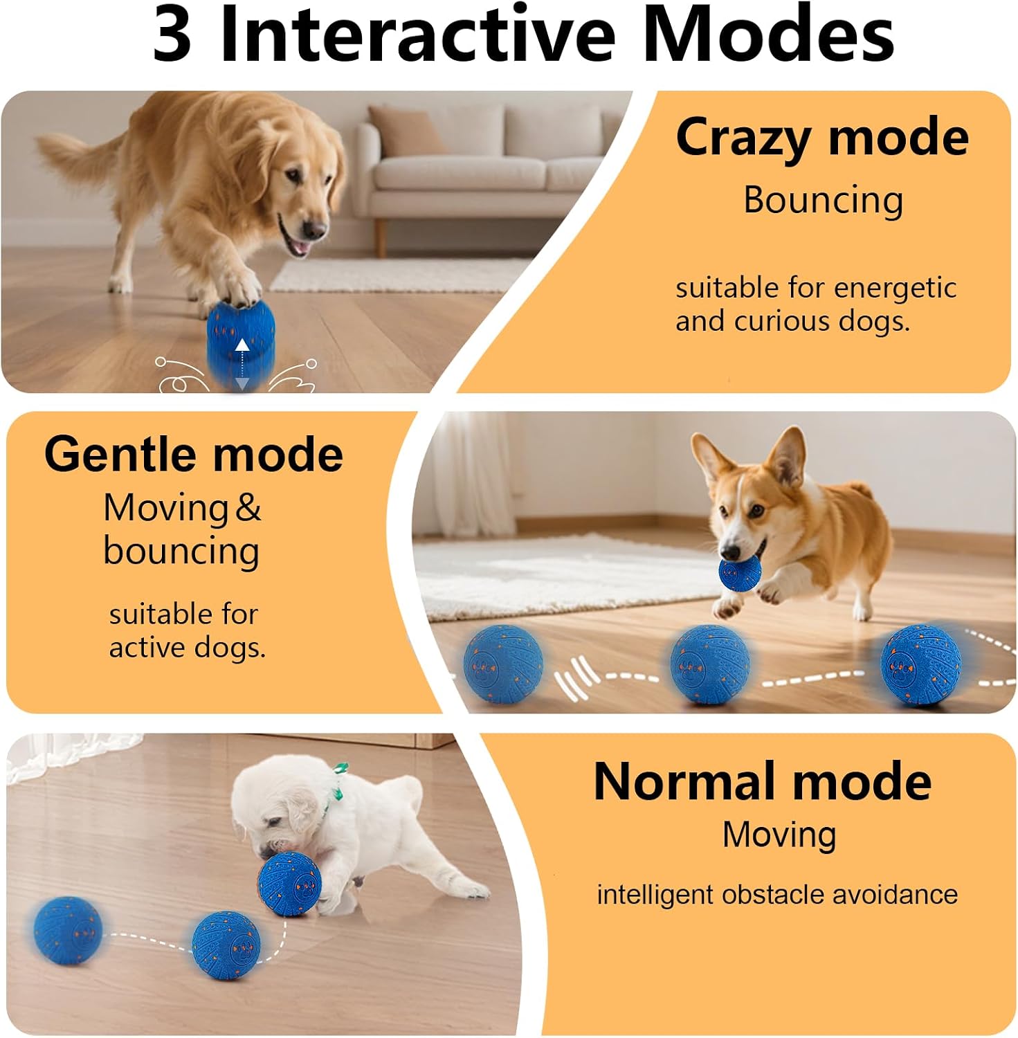 Interactive Dog Toys Smart Dog Ball for Aggressive Chewers Auto Bounce Blue | E-TPU vibrating dog ball, 3 auto modes, motion sensor, Type-C rechargeable, 4h runtime, IP54 waterproof, indoor/outdoor use