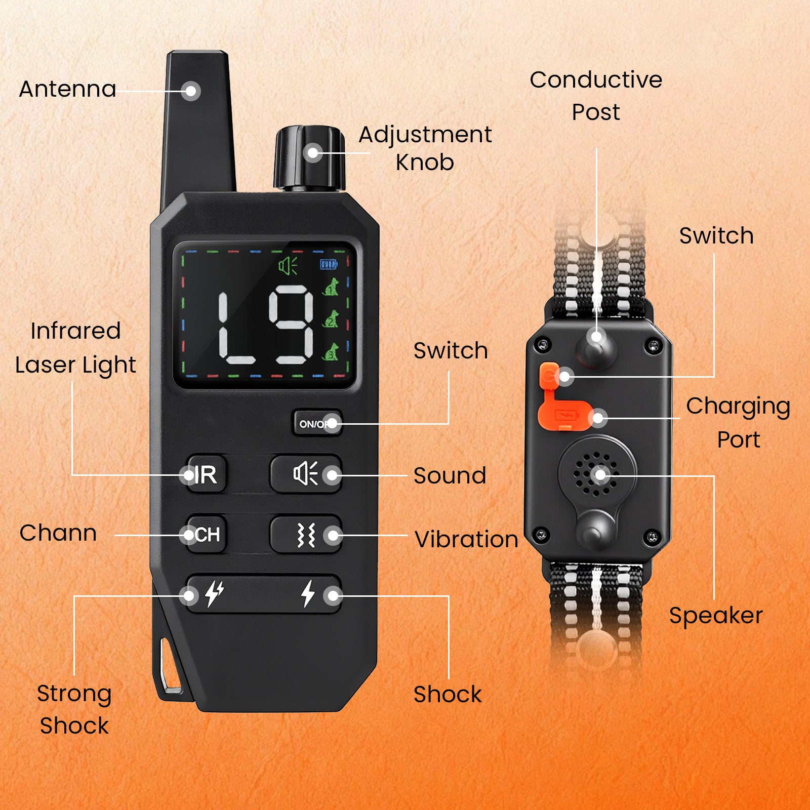 Starpawss P21 Multi-Function Anti-Bark Dog Training Collar with Remote Control, IP67 Waterproof & Rechargeable
