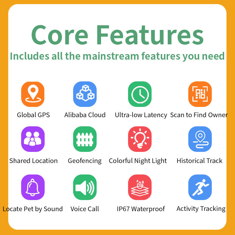 Starpawss P42 Pet GPS Tracker for Cats & Dogs – Real-Time Location & Activity Monitor